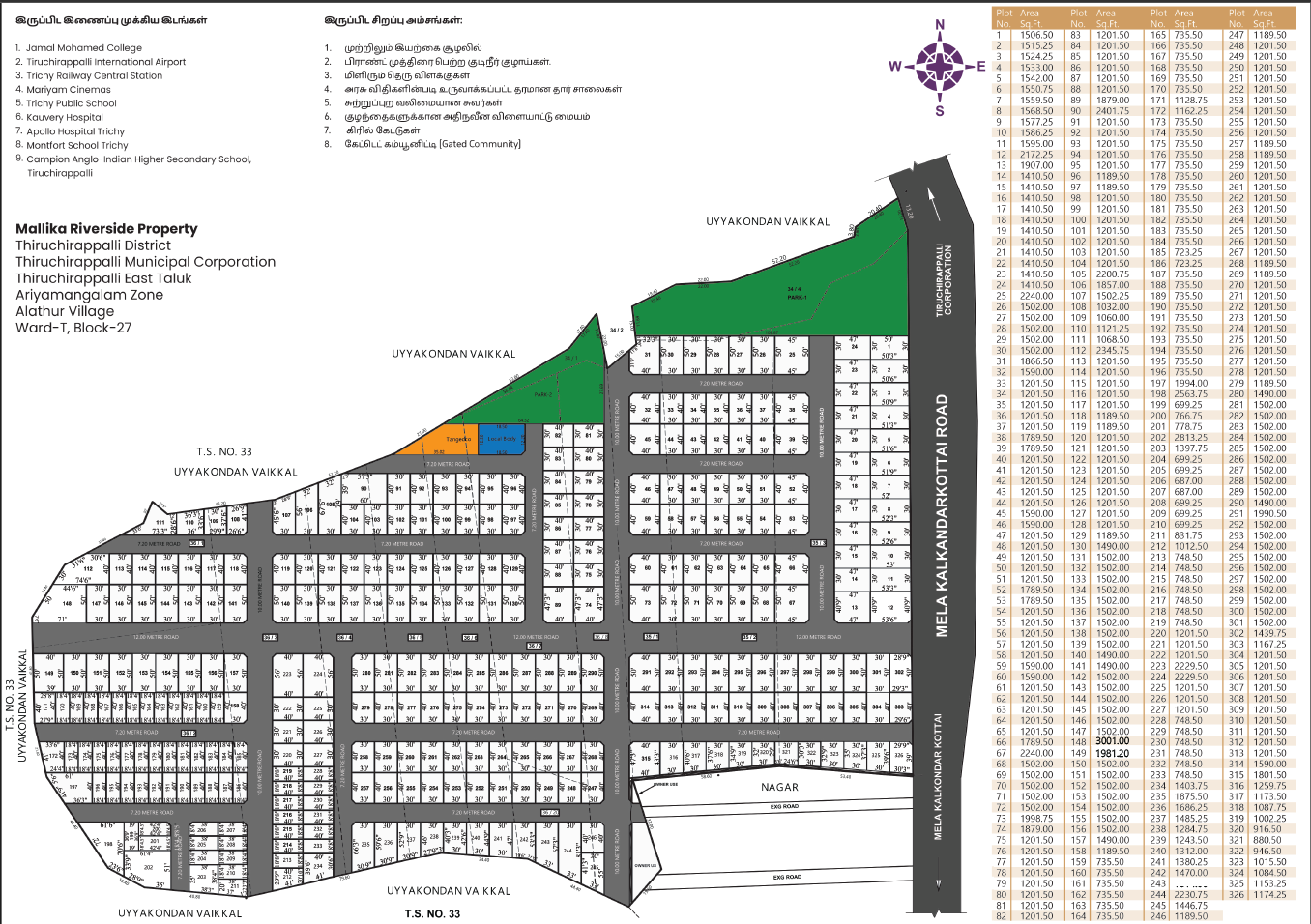 Mallika Riverside Property Layout Plan